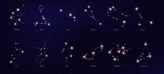 Кроссворд по окружающему миру: Путешествие по зодиаку (2 класс)