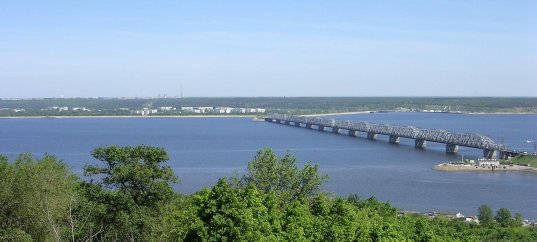 Кроссворд по окружающему миру: Путешествие по Волге (4 класс)