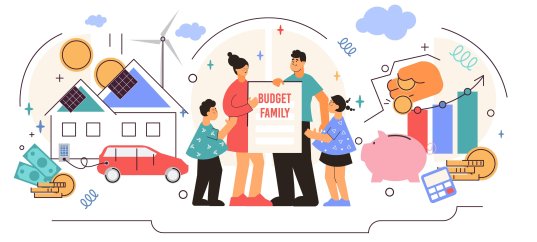 Викторина по обществознанию: Семейный бюджет и финансовое планирование (8 класс)