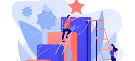 Тест по географии: Какие страны и регионы развиваются быстрее (10 класс)