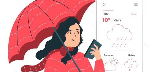 Тест по окружающему миру: Как предсказывают погоду (2 класс)