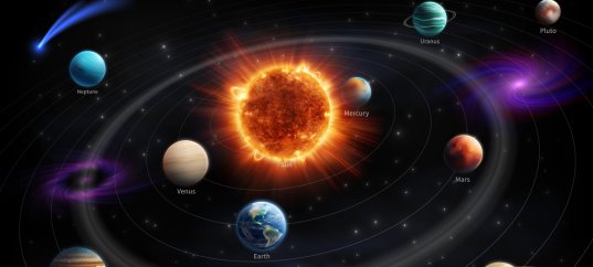 Тест по географии: Как устроена Солнечная система (5-6 класс)