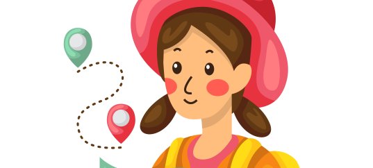 Тест по окружающему миру: Какие бывают планы (3 класс)