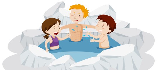 Тест по ОБЖ: Закаливание (5 класс)