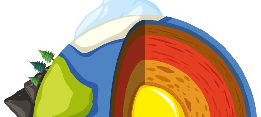 Тест по географии: Из каких крупных блоков состоит литосфера (5-6 класс)