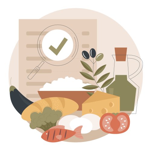 Тест по окружающему миру: Питательные вещества (3 класс)