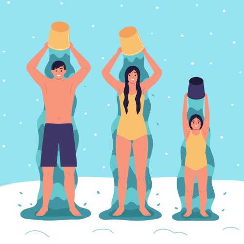 Тест по физкультуре: Закаливание (1-4 класс)