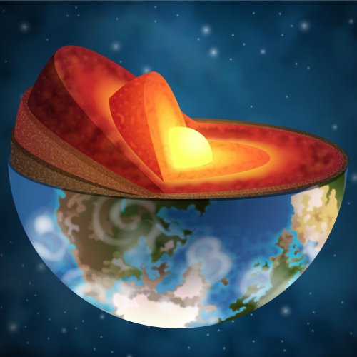 Тест по географии: Каково внутреннее строение Земли. Что такое земная кора (5-6 класс)