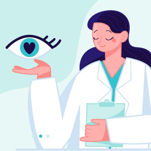 Тест по окружающему миру: Глаза — орган зрения (3 класс)