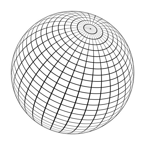 Тест по географии: Градусная сетка (5-6 класс)