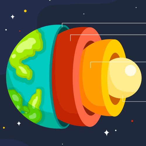 Тест по географии: Земная кора — верхняя часть литосферы (5-6 класс)