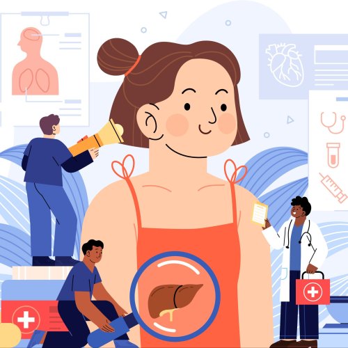 Тест по окружающему миру: Организм человека (3 класс)