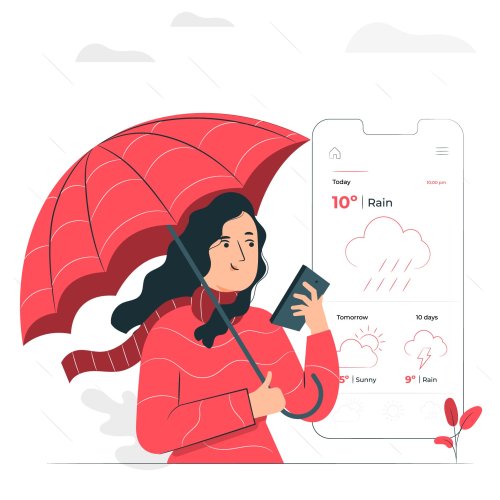 Тест по окружающему миру: Как предсказывают погоду (2 класс)