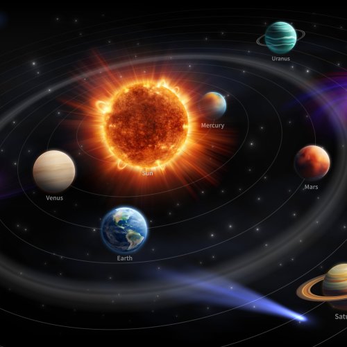 Тест по географии: Как устроена Солнечная система (5-6 класс)