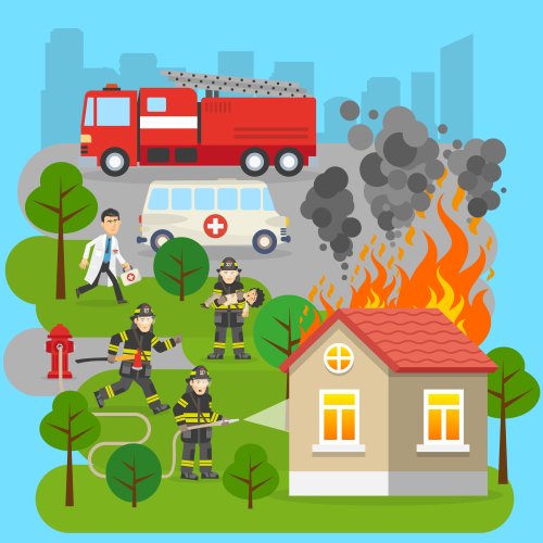 Тест по окружающему миру: Пожар! (2 класс)