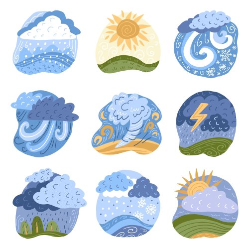 Тест по окружающему миру: Что такое погода (2 класс)