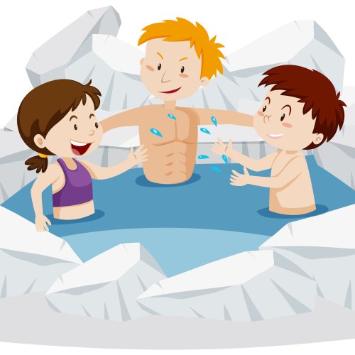 Тест по ОБЖ: Закаливание (5 класс)