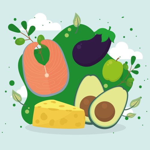 Тест по биологии: Питание (5 класс)