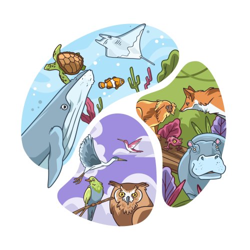 Тест по биологии: Происхождение животных (5-6 класс)