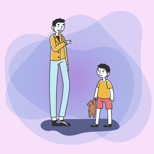 Тест по окружающему миру: Опасные незнакомцы (2 класс)