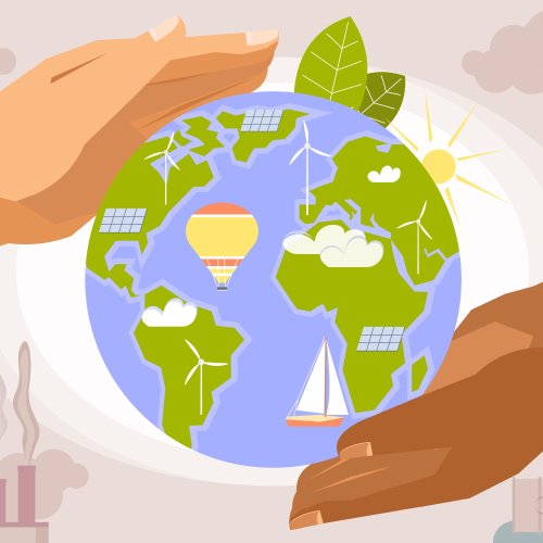 Тест по обществознанию: Международные организации в борьбе с глобальными проблемами (6 класс)