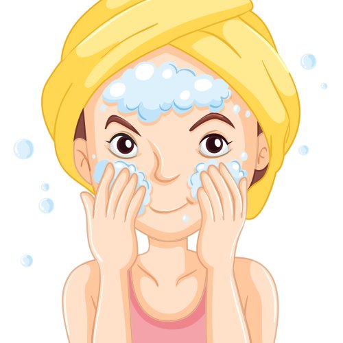 Тест по окружающему миру: Кожа — орган осязания (3 класс)