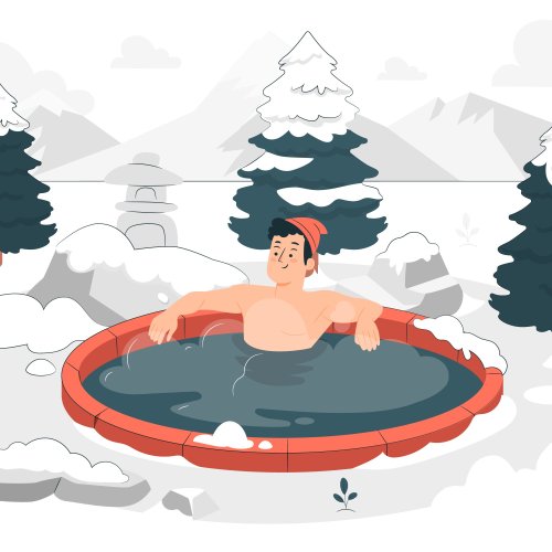 Тест по ОБЖ: Закаливающие процедуры (8 класс)