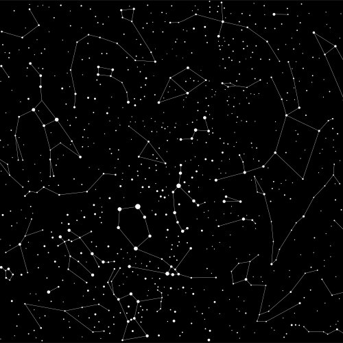 Тест по окружающему миру: Путешествие по зодиаку (2 класс)