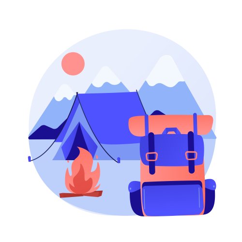 Тест по ОБЖ: Правила безопасного поведения в различных видах походов (6 класс)